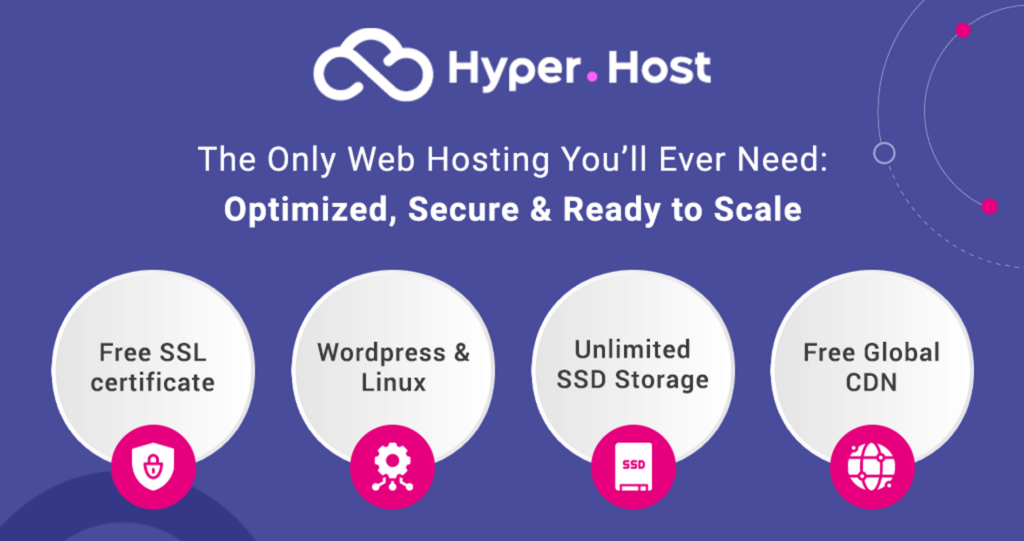 The Ultimate Guide to HyperHost Lifetime Hosting Plans